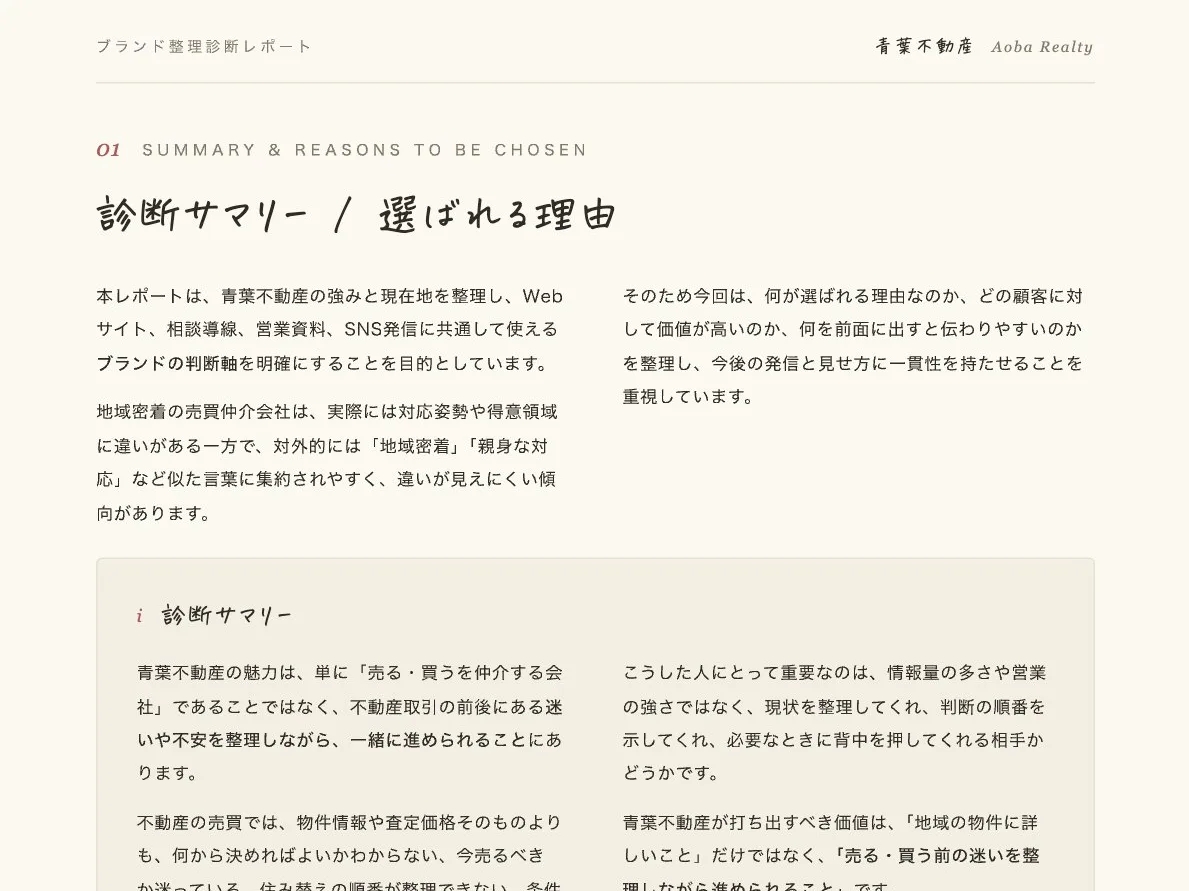 青葉不動産様向け ブランド整理診断レポート の誌面
